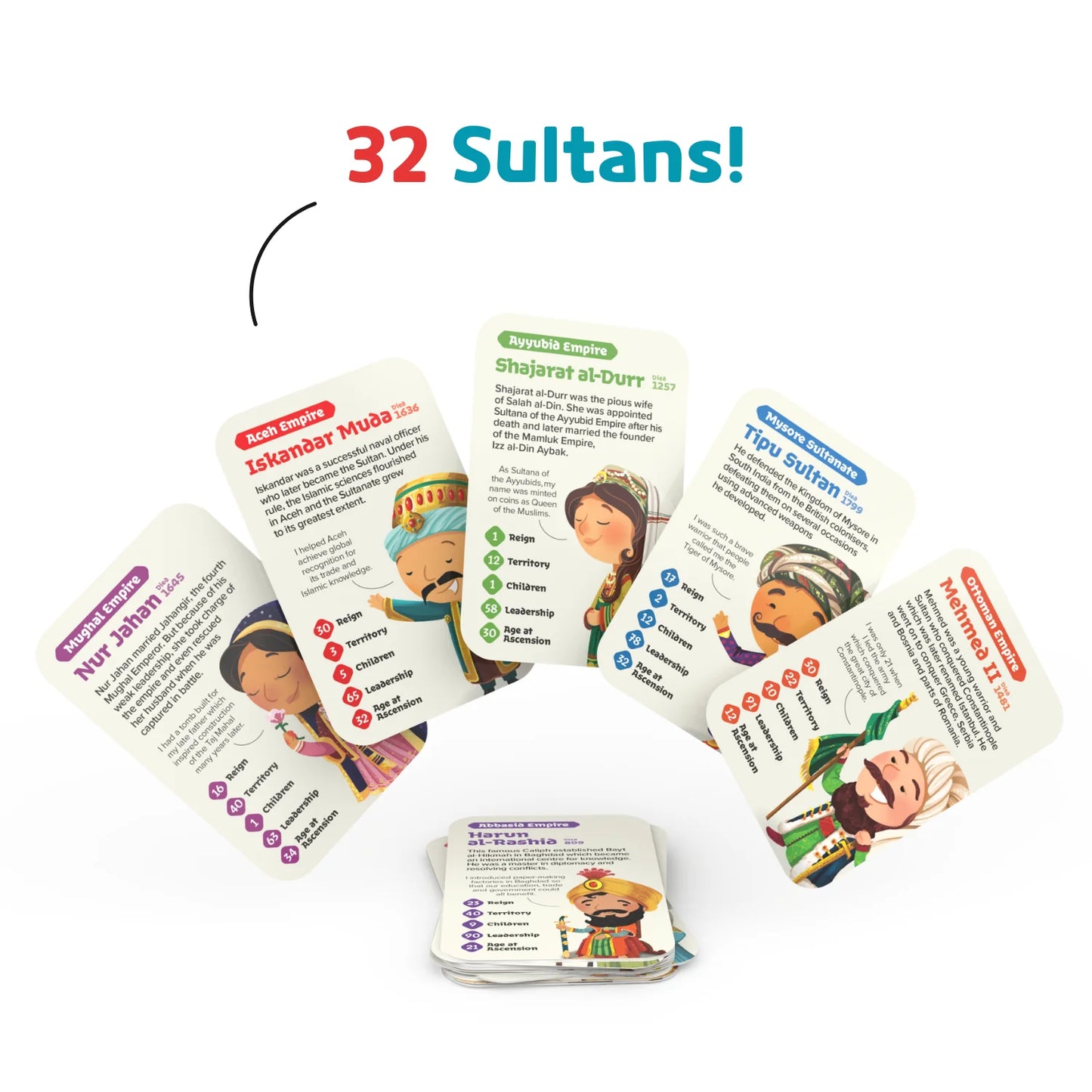 Muslim History Bundle