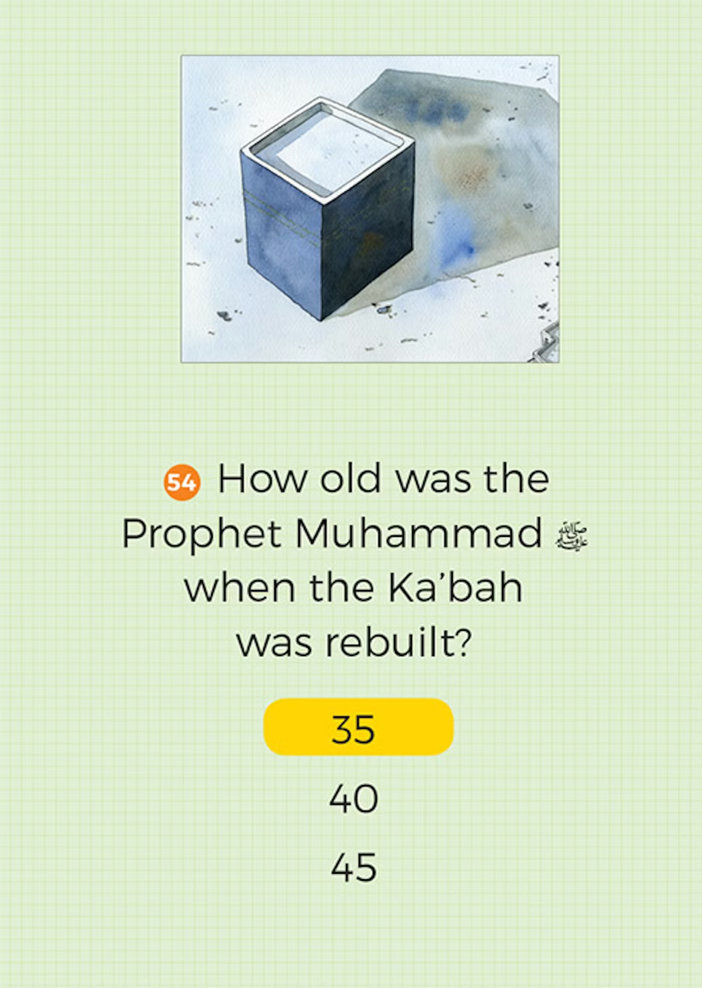 Seerah Quiz Cards