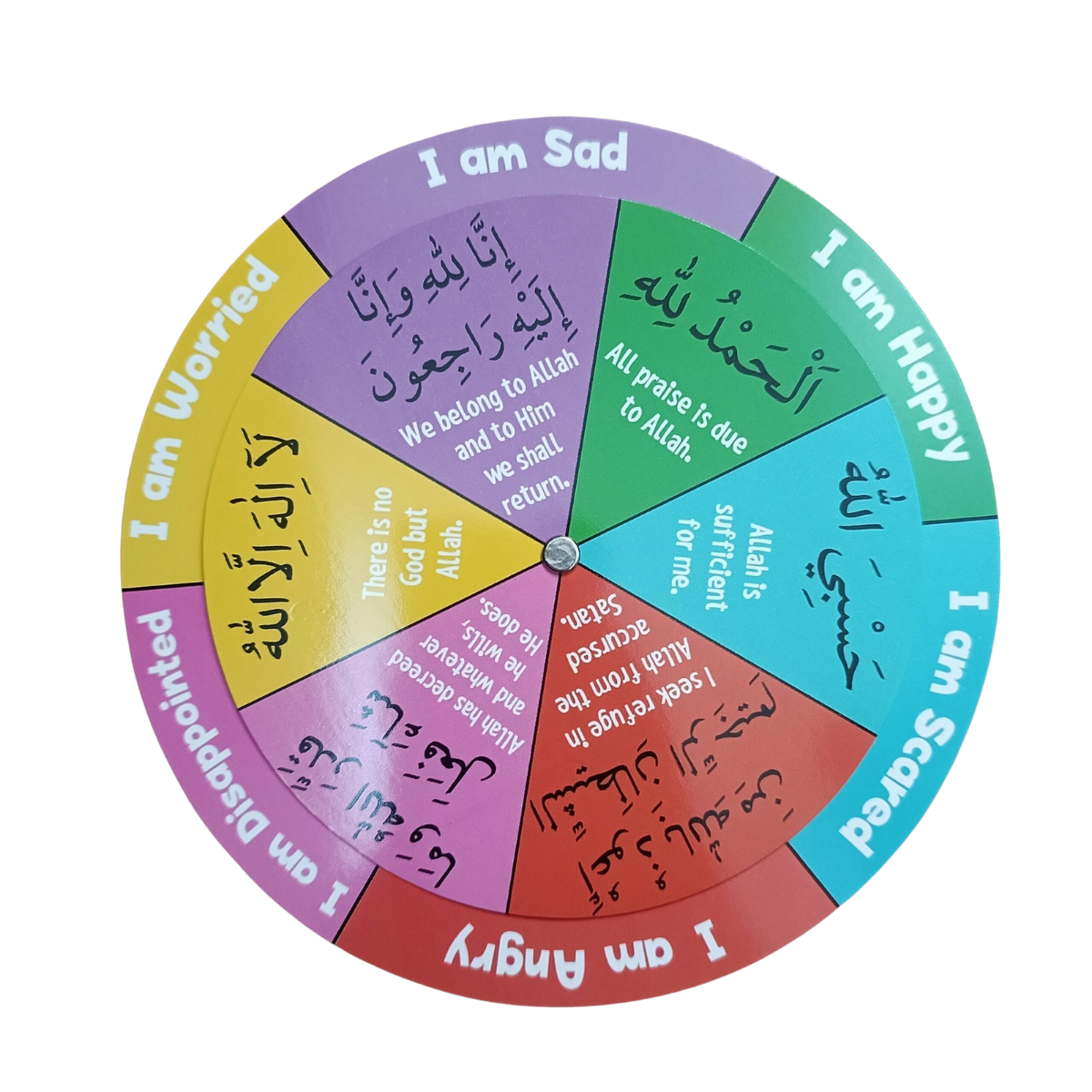 My Islamic Wheel of Emotions