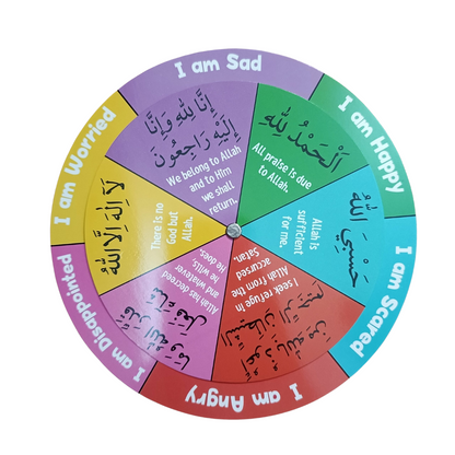 My Islamic Wheel of Emotions