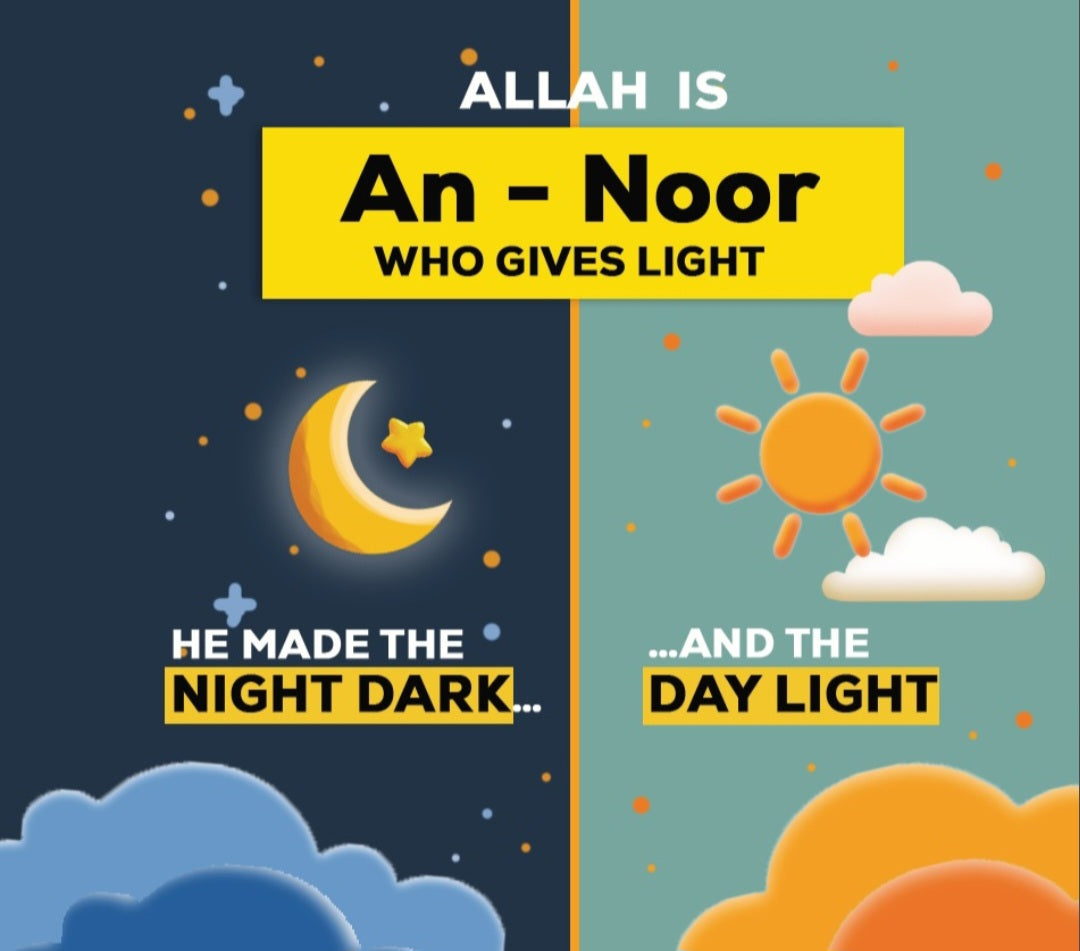 Opposites in the Quran