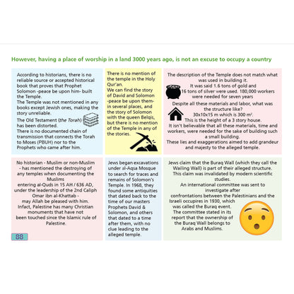 The Prophet's Journey From Makkah to Al-Madina