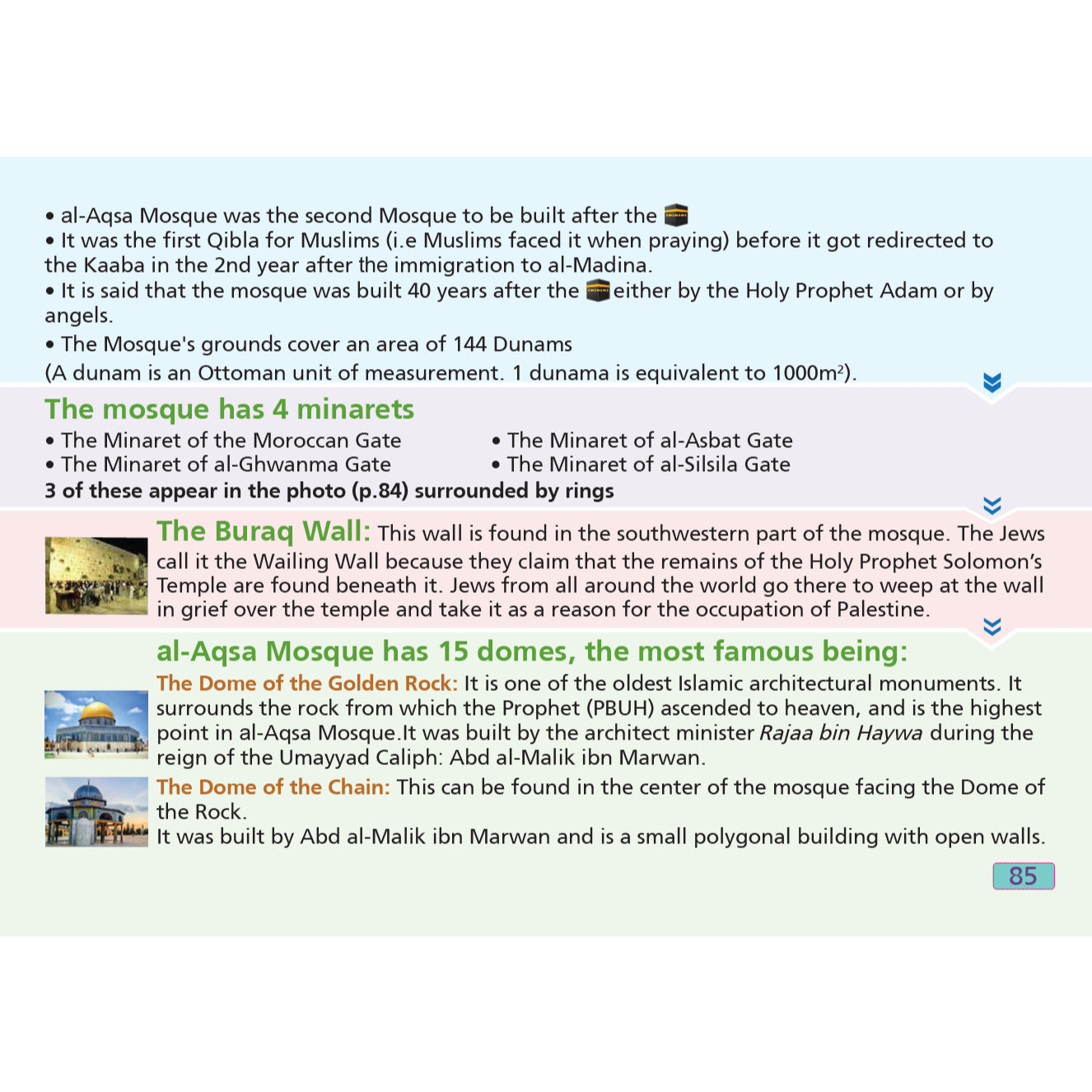 The Prophet's Journey From Makkah to Al-Madina