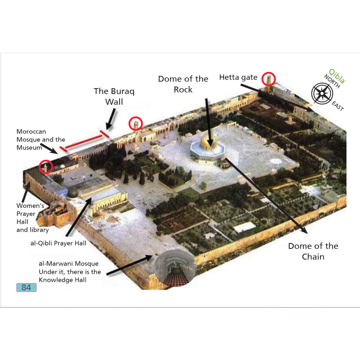 The Prophet's Journey From Makkah to Al-Madina