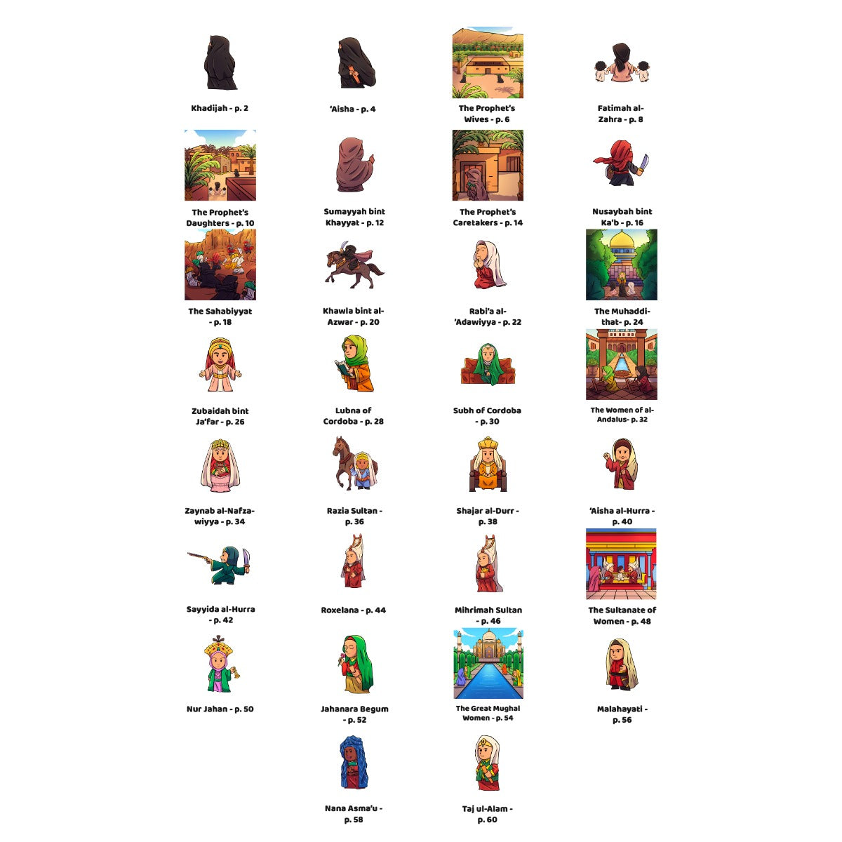 Muslim Heroines For Kids